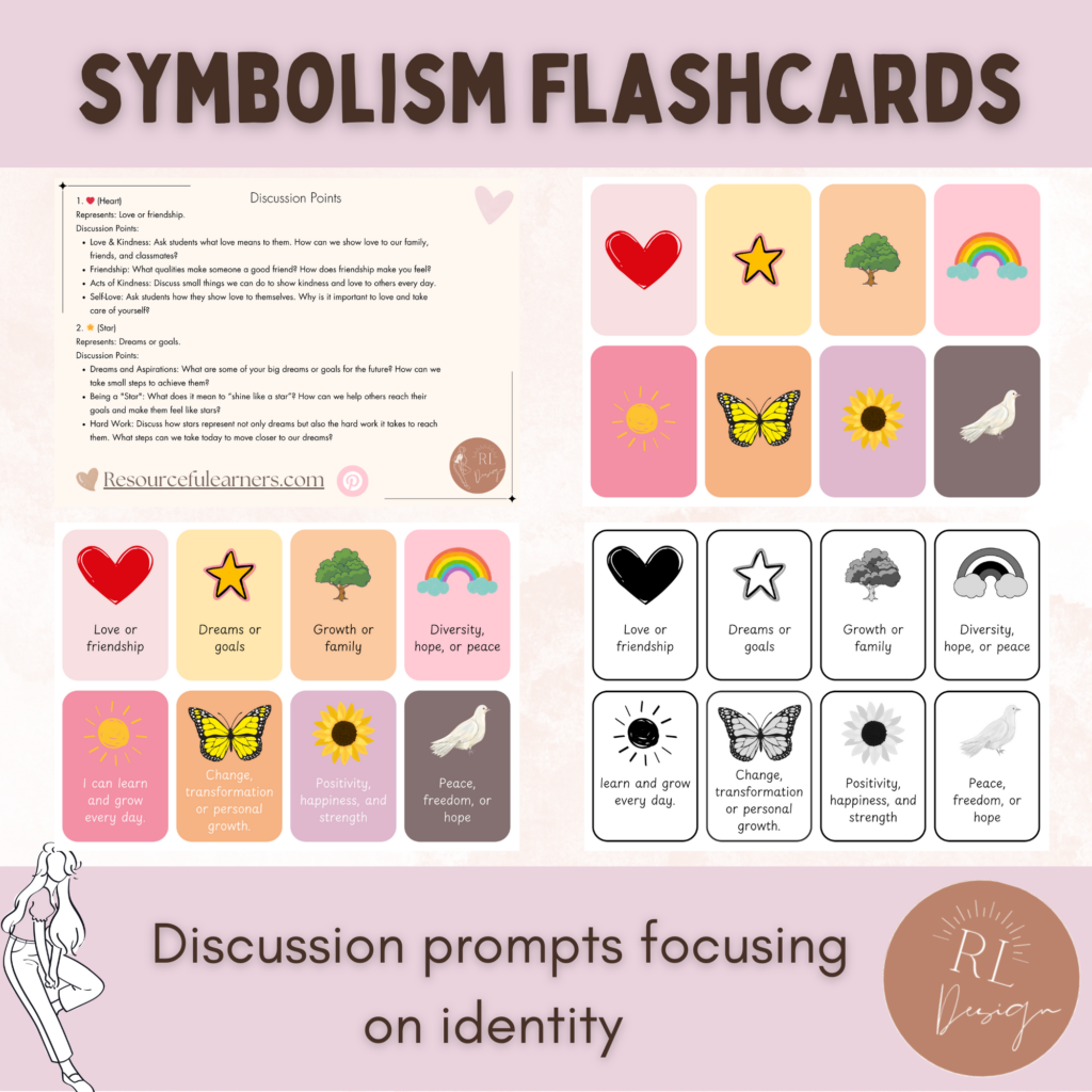 Activities for Self-Reflection symbolism flashcards