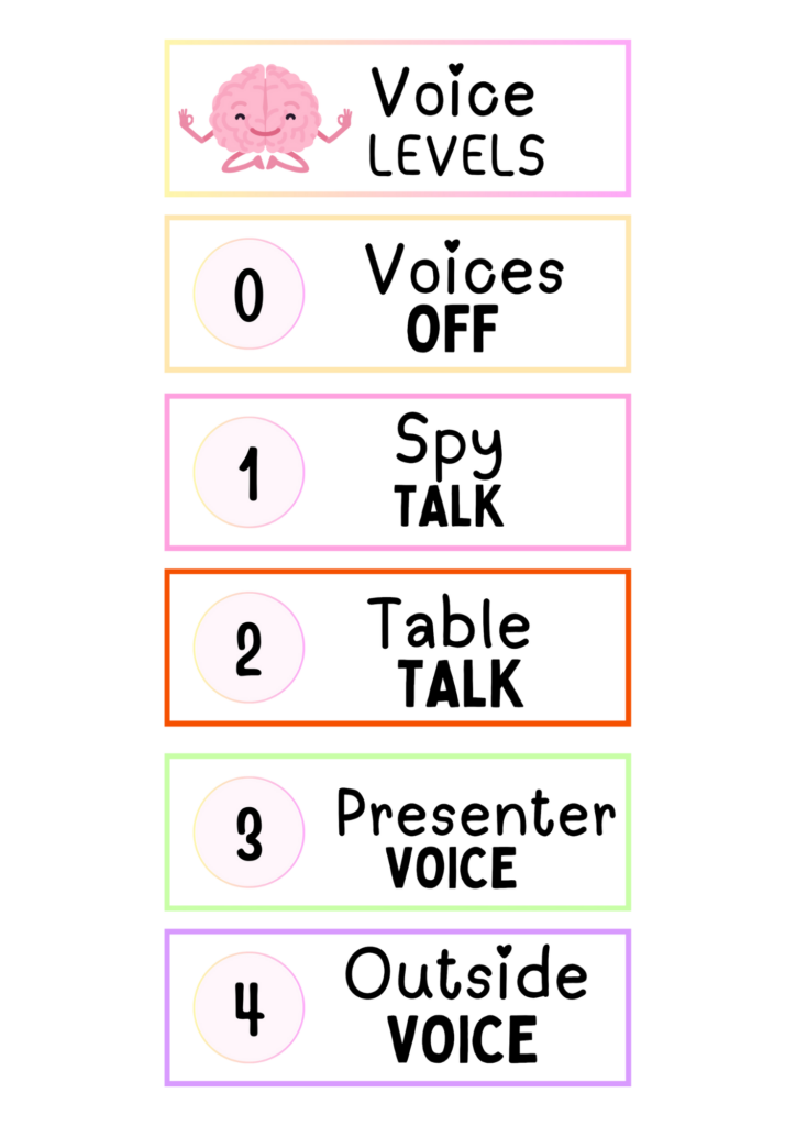 classroom noise management posters